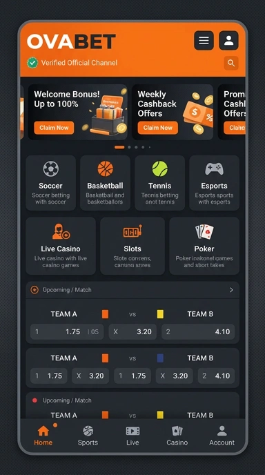 Tampilan kanal resmi ovabet